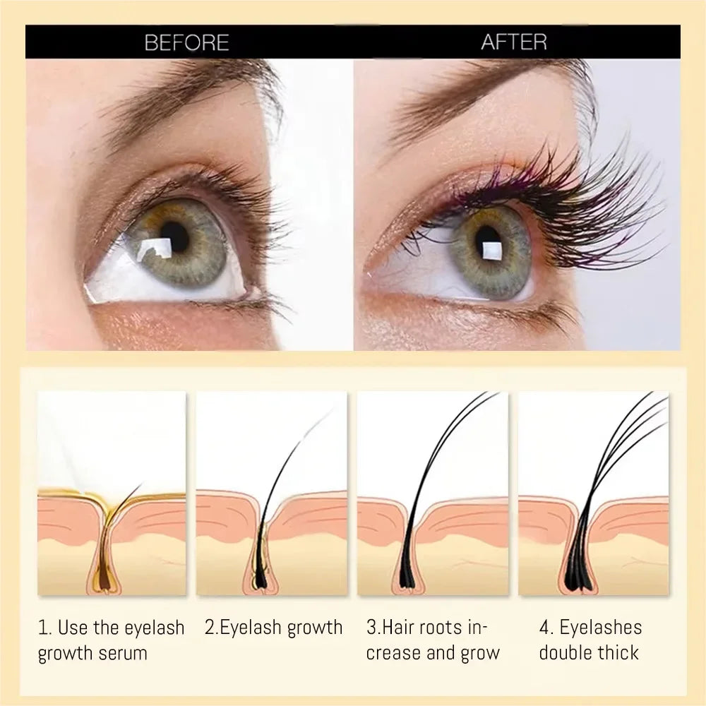 Clear Lash Growth Serum for Thick Natural Lashes — White | KIMLUD