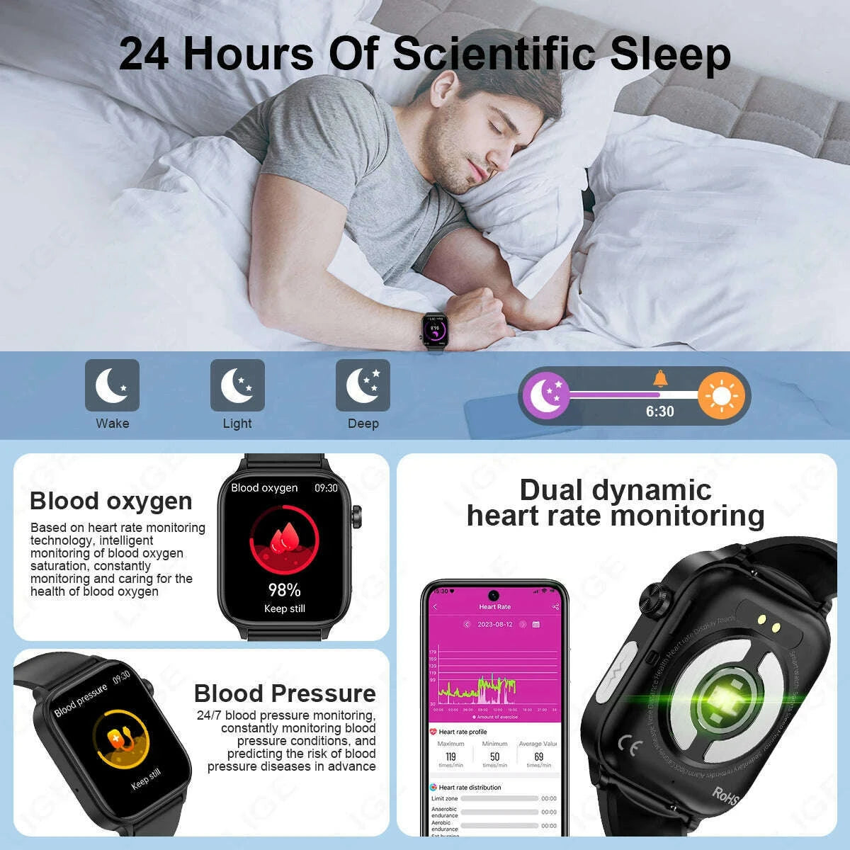 lige-2025-new-ecgppg-ai-healthy-diagnose-smart-watch-men-women-blood-lipid-uric-acid-female-menstrual-health-tracker-smartwatchkimlud-womens-fashion-34615376