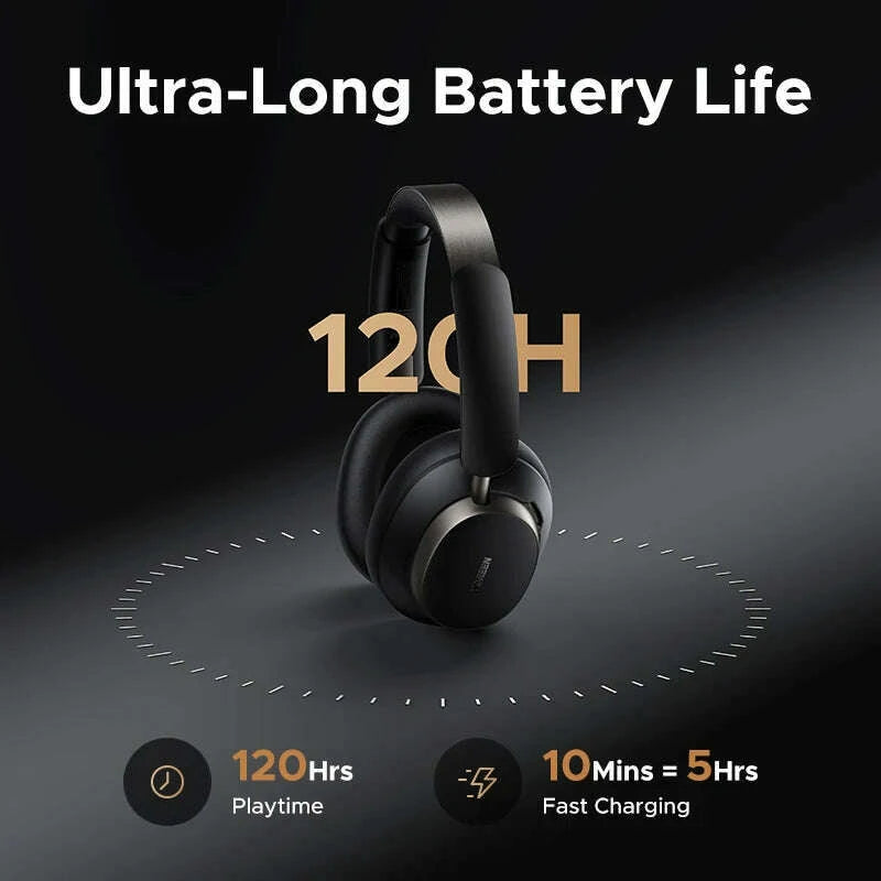 ugreen-studio-pro-48db-anc-wireless-headphones-over-ear-bluetooth-earphones-active-noise-cancellation-hi-res-ldac-120h-playtimekimlud-womens-fashion-34613967