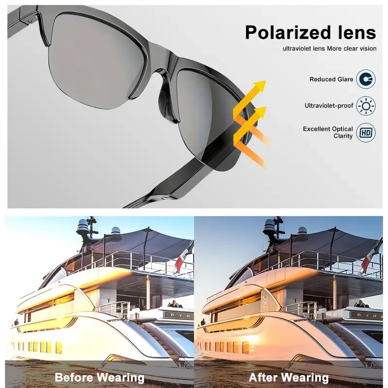 New Smart Glasses AI Translation Anti-UV Bluetooth Call HIFI Music Headphones Outdoor Sports Fashion Sunglasses For Women Men