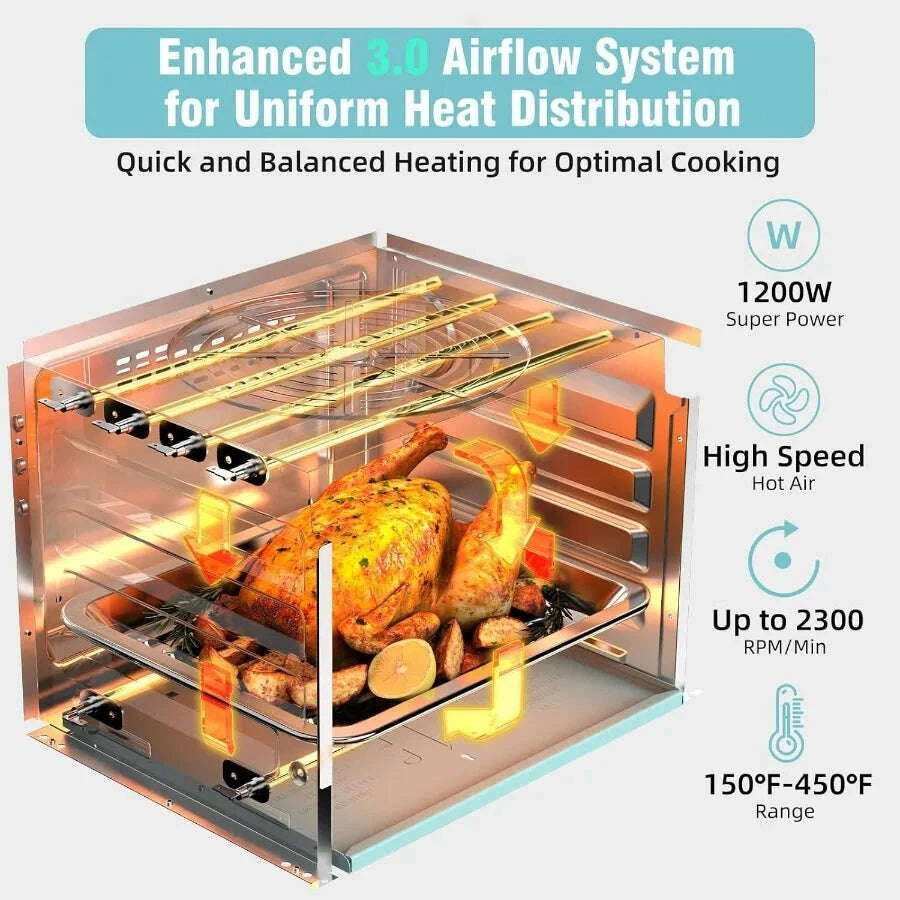 retro-convection-air-fryer-toaster-oven-combo-16qt-countertop-mini-oven-for-baking-toast-broiling-air-frying-rapid-heating-non-kimludkimlud-35578559