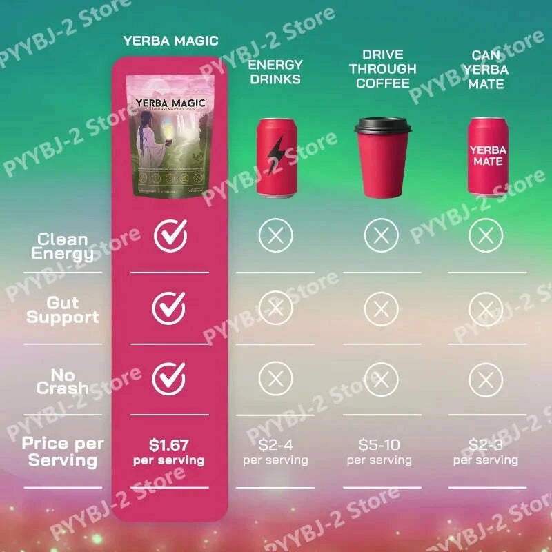 strawberry-matcha-instant-powder-drink-with-yerba-mate-probiotic-fiber-support-clean-energy-mental-clarity-health-supplementkimludkimlud-35568291