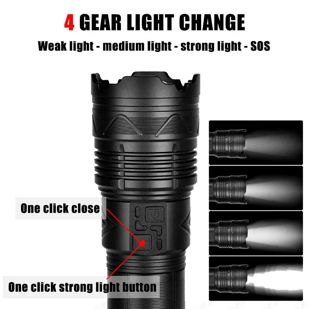 high-power-white-laser-flashlight-super-bright-led-spotlight-long-range-torch-zoom-emergency-outdoor-with-battery-indicatorkimludkimlud-35562471