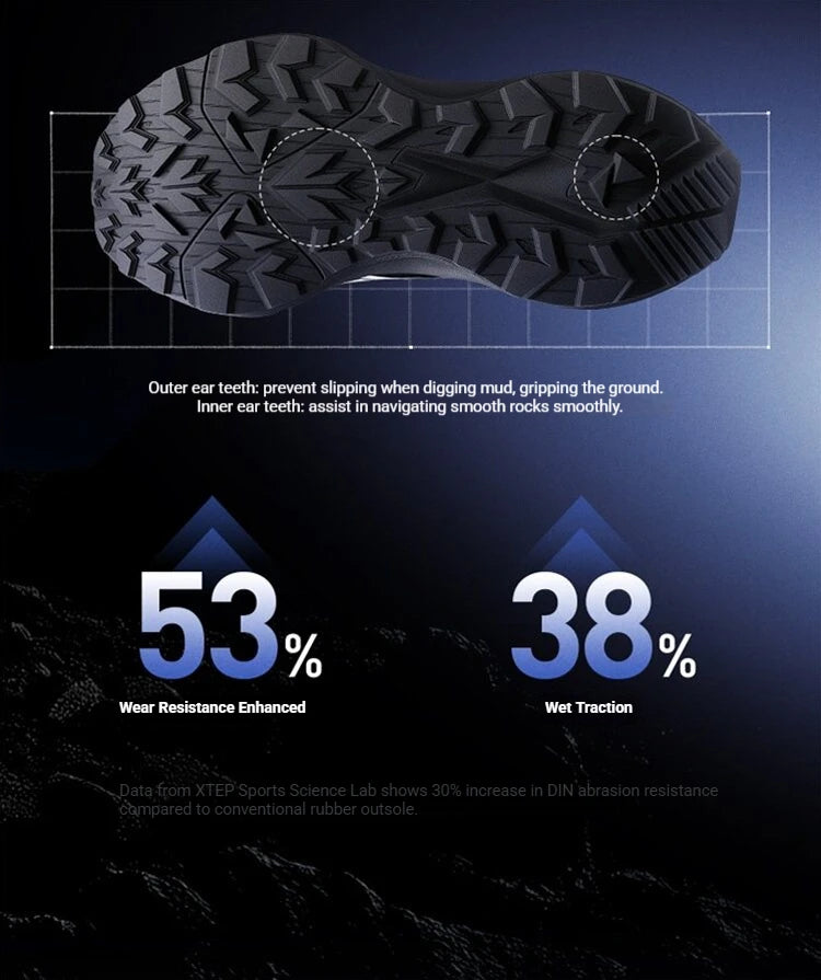 Xtep Chase Mountain 2.0 Pro Professional Outdoor Trail Running Shoes For Men Rebound Anti-Slip Wear-Resistant 874319170003