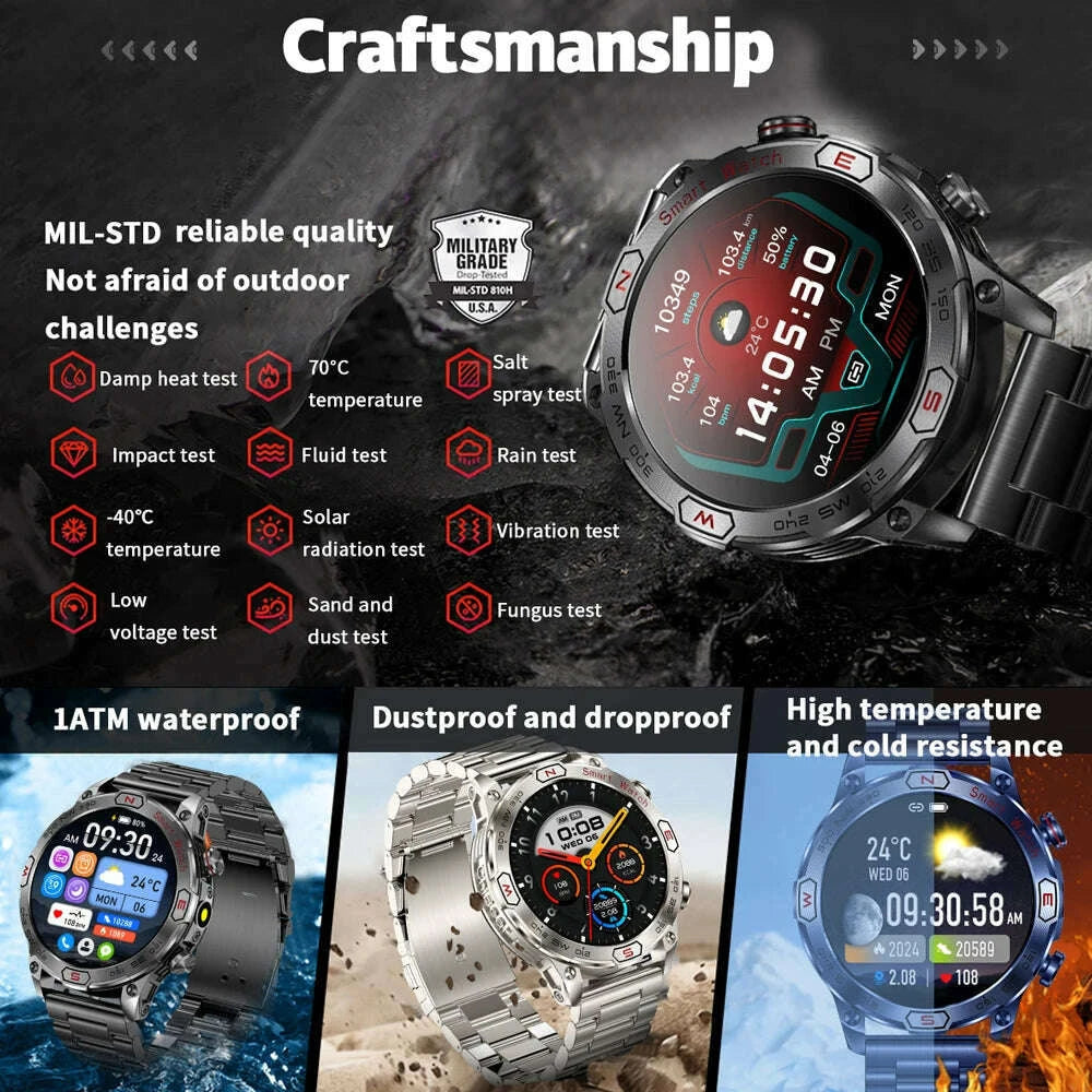 2024-new-real-amoled-smart-watch-men-450-mah-battery-fitness-tracker-ip68-waterproof-bluetooth-call-smartwatch-for-huawei-xiaomikimlud-womens-fashion-34609035