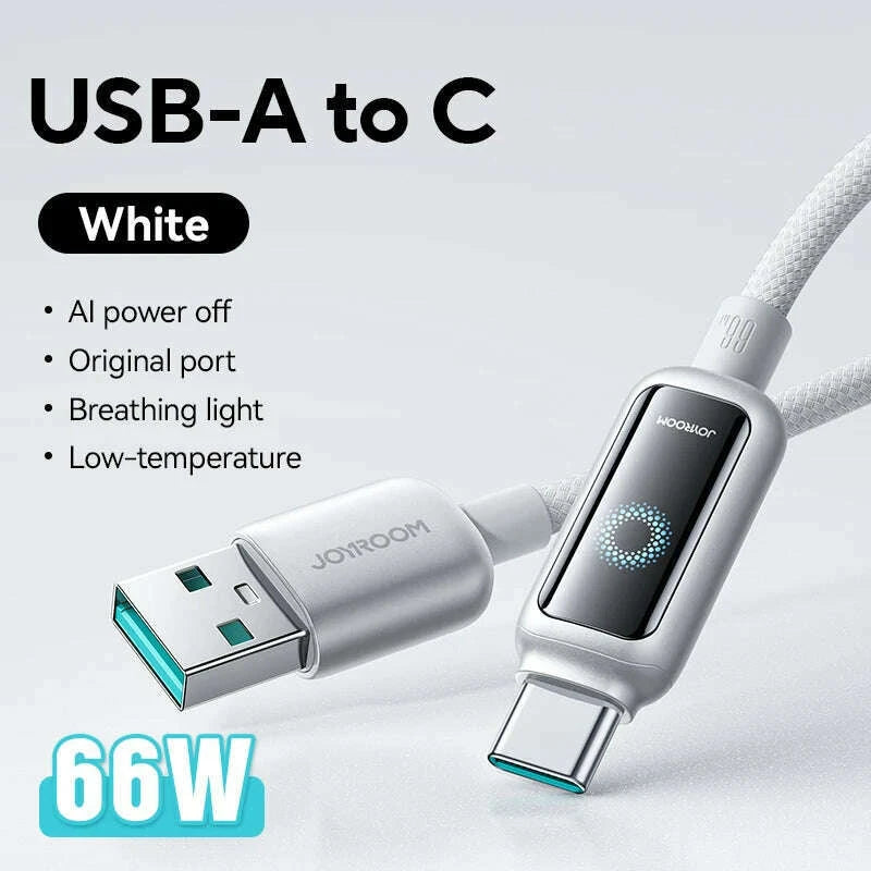 joyroom-100w-usb-c-cable-automatic-power-off-fast-charge-type-c-cable-for-iphone-16-15-pro-max-xiaomi-sumsang-huaweikimlud-womens-fashion-34616414