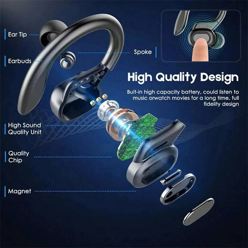 shuke-bluetooth-earbuds-wireless-earphones-sport-earhook-headset-9d-hifi-stereo-sound-waterproof-headphones-in-ear-with-micphonekimludkimlud-35565739