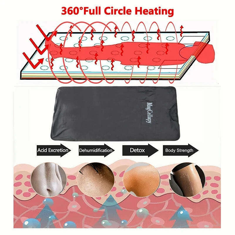 far-infrared-sauna-blanket-body-sculpting-sauna-bag-professional-detox-therapy-anti-aging-beauty-machine-fitness-machine-blackkimlud-womens-fashion-34603087