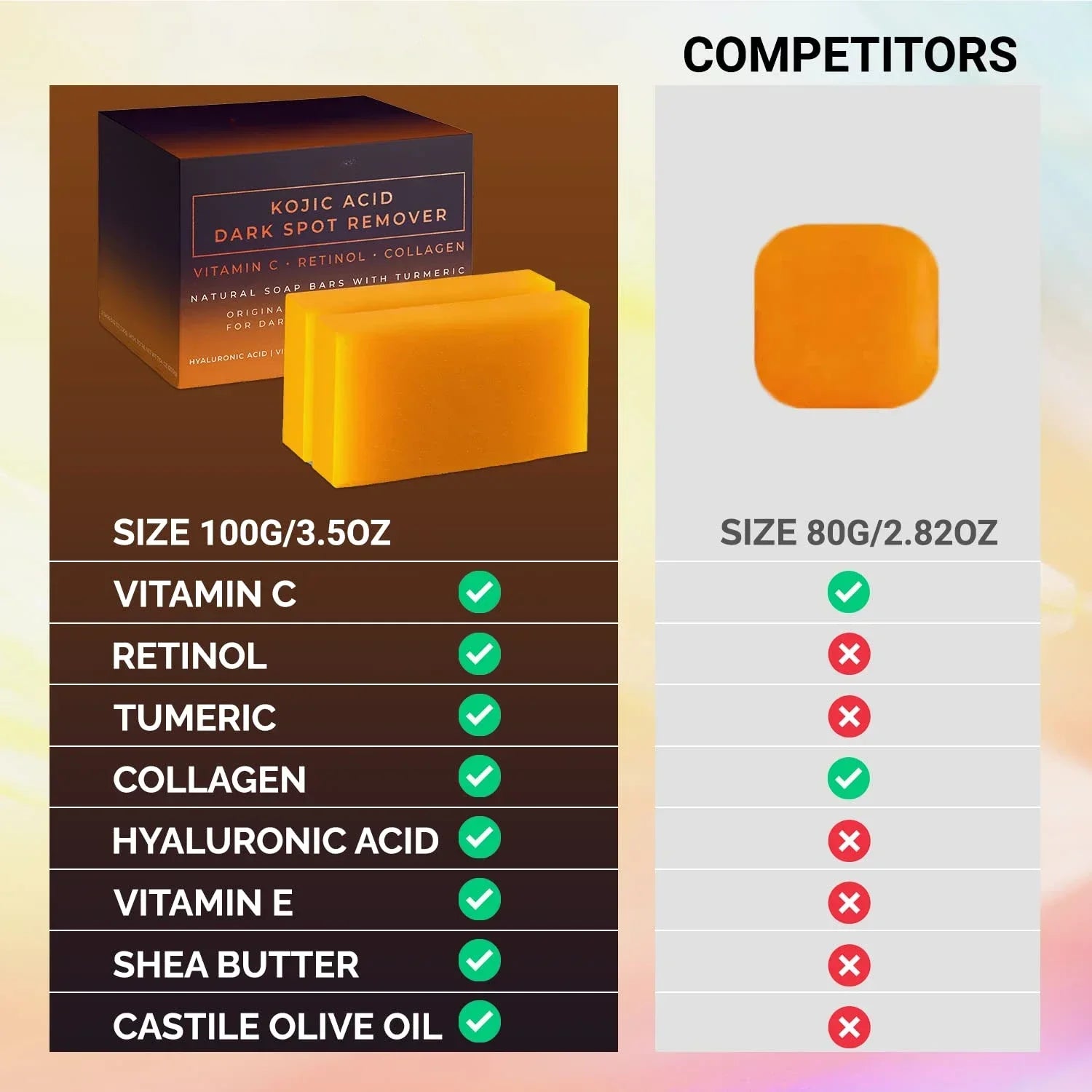 Kojic Acid Facial Soap Brightening — Golden Amber | KIMLUD