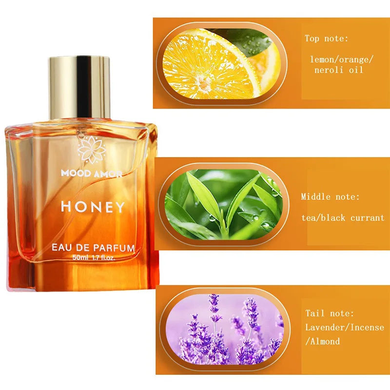 Creamy Honey Gourmand Scent Eau De Toilette — Caramel | KIMLUD