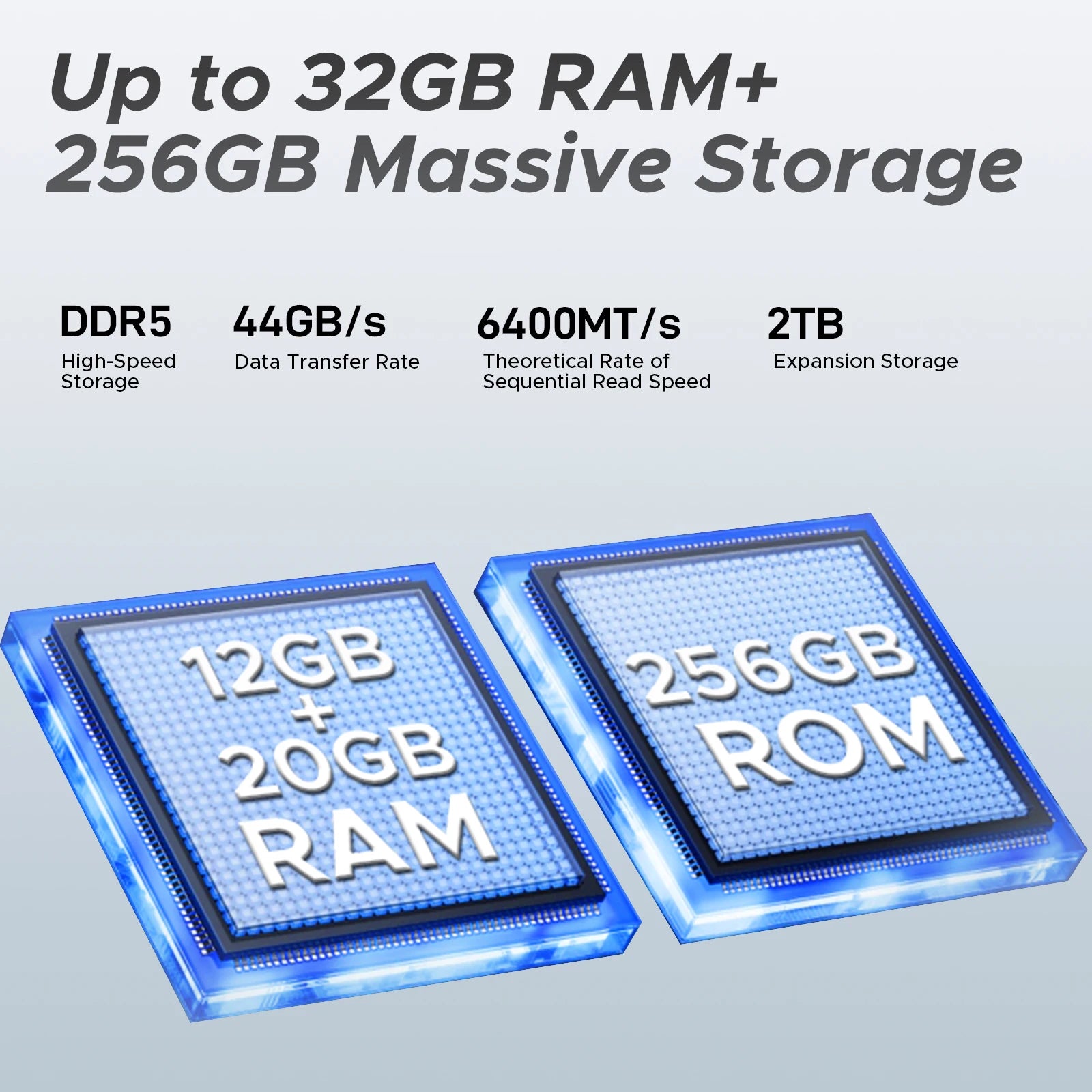 DOOGEE S200 5G Rugged Phone 1.32" Rear Display 12GB 256GB 6.72" 120Hz 100MP AI Main Camera 10100mAh Battery 33W Smartphone