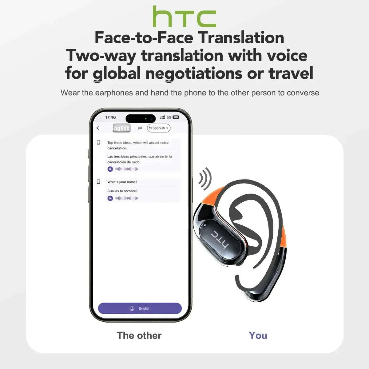 【htc-ne27】-bluetooth-earphones-ai-ows-sports-headphones-lcd-screen-wireless-headphones-glowing-earhook-translator-earbudskimludkimlud-35565782