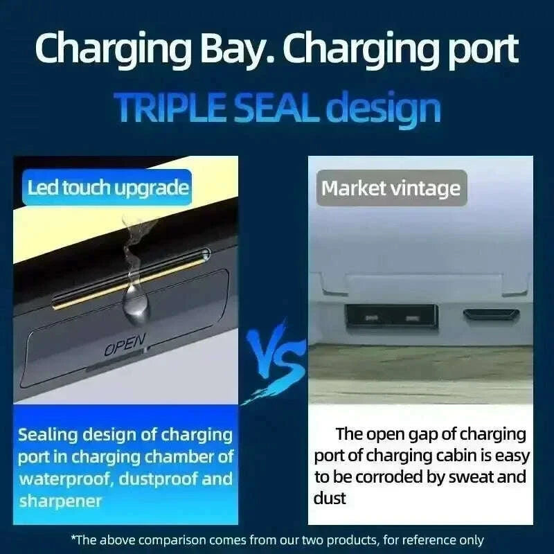 tws-f9-5-bluetooth-53-wireless-earphones---sports-waterproof-stereo-headphones-with-mic-handsfree-hifi-earbuds-for-sportskimlud-womens-fashion-34603433