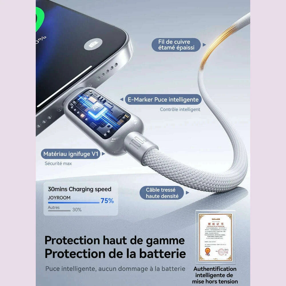joyroom-100w-usb-c-cable-automatic-power-off-fast-charge-type-c-cable-for-iphone-16-15-pro-max-xiaomi-sumsang-huaweikimlud-womens-fashion-34616409
