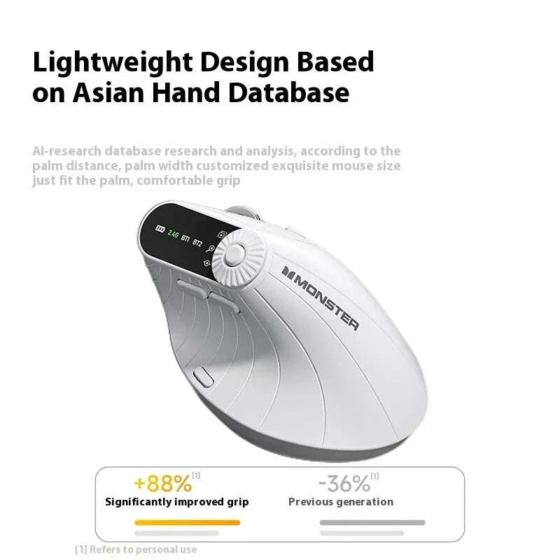 monster-m2-pro-max-gaming-mouse-rechargeable-dual-mode-lightweight-custom-comfortable-ergonomic-durable-wireless-mouse-giftkimludkimlud-35567929