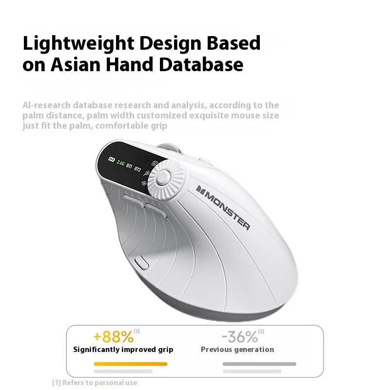 Monster M2 PRO MAX Gaming Mouse Rechargeable Dual Mode Lightweight Custom & Comfortable Ergonomic Durable Wireless Mouse Gift