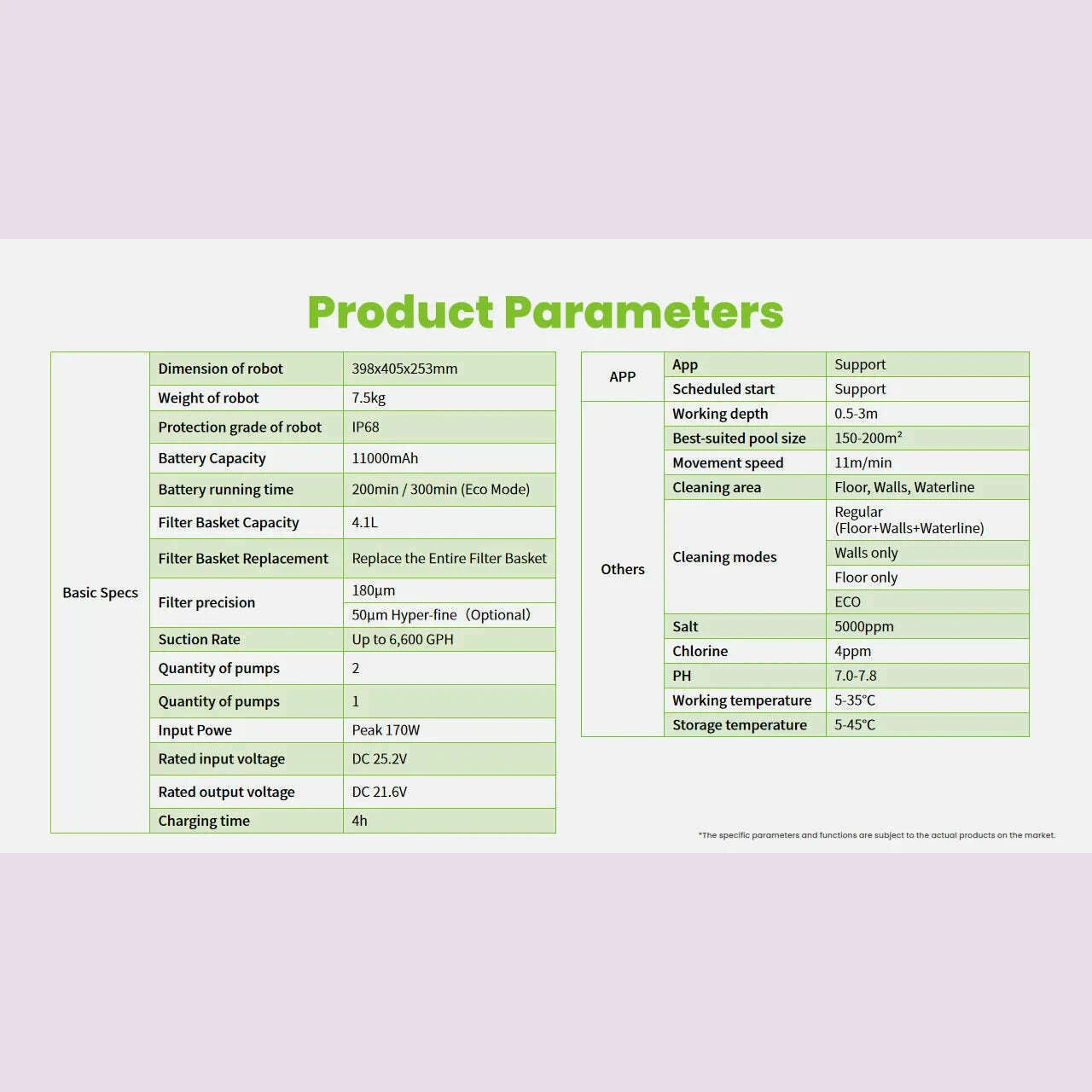 cordless-pool-cleaner-smart-navigation-support-app-bluetooth-300-min-150-200m2-manual-walls-floors-waterline-cleaning-pool-robotkimlud-womens-fashion-34607295