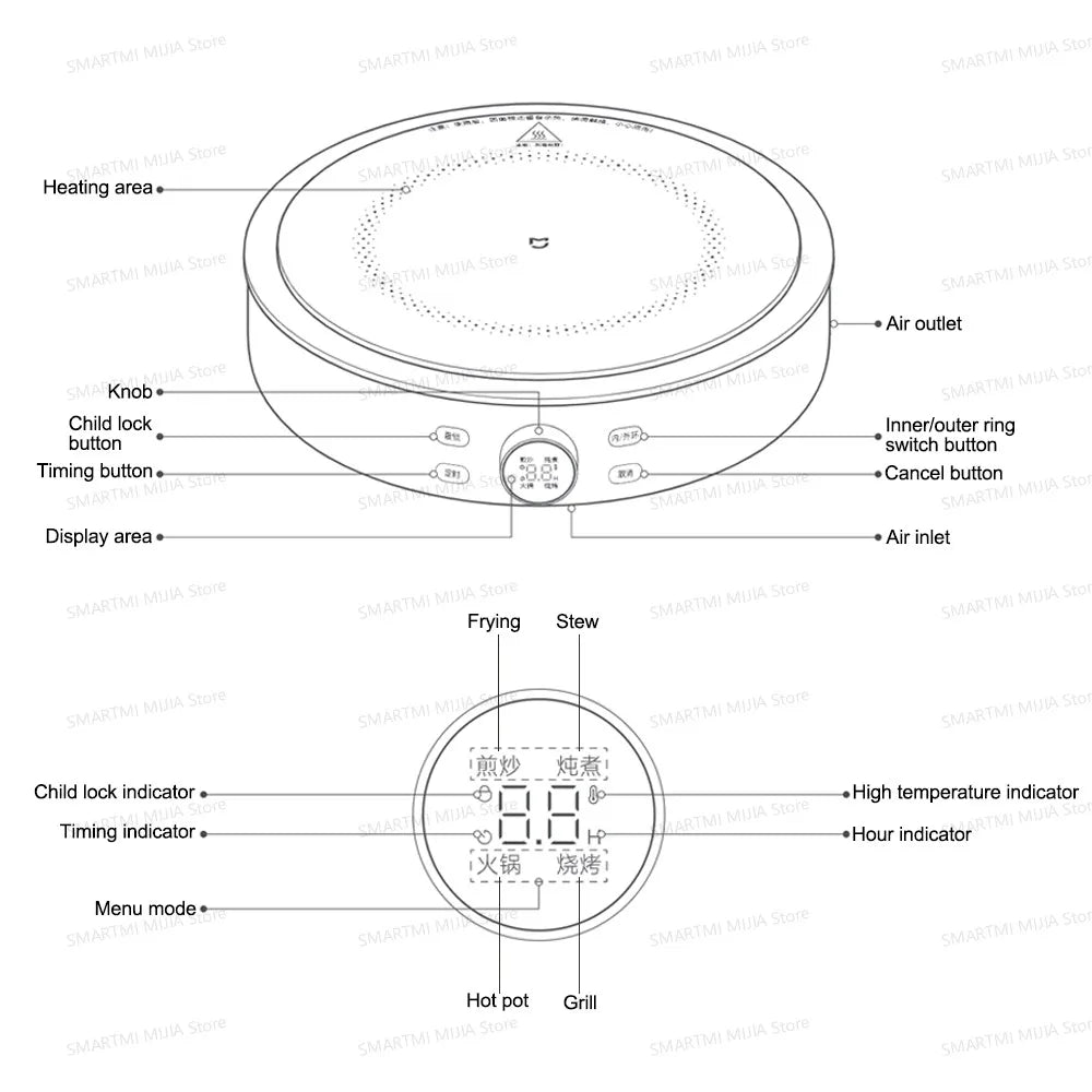 MIJIA Electric Ceramic Cooktop,2200W Induction Cooker,10‑Level Power With Child Safety Lock,Timer,CN Version With Adapter