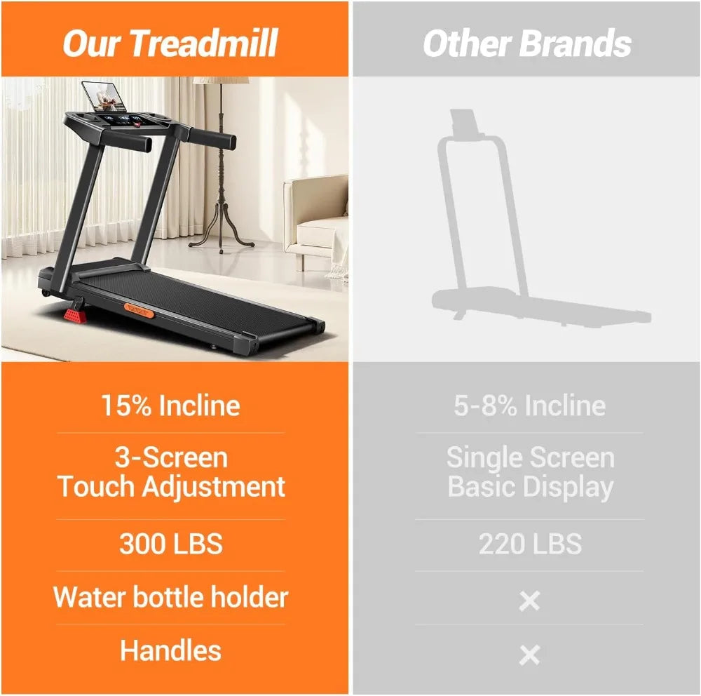 Foldable Treadmill 3-in-1 Incline 16% Quiet Motor — Grey | KIMLUD