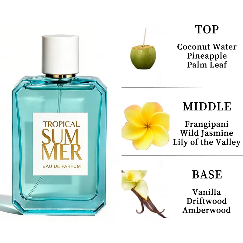 Scented EDP Duo Fragrance Collection — Red | KIMLUD
