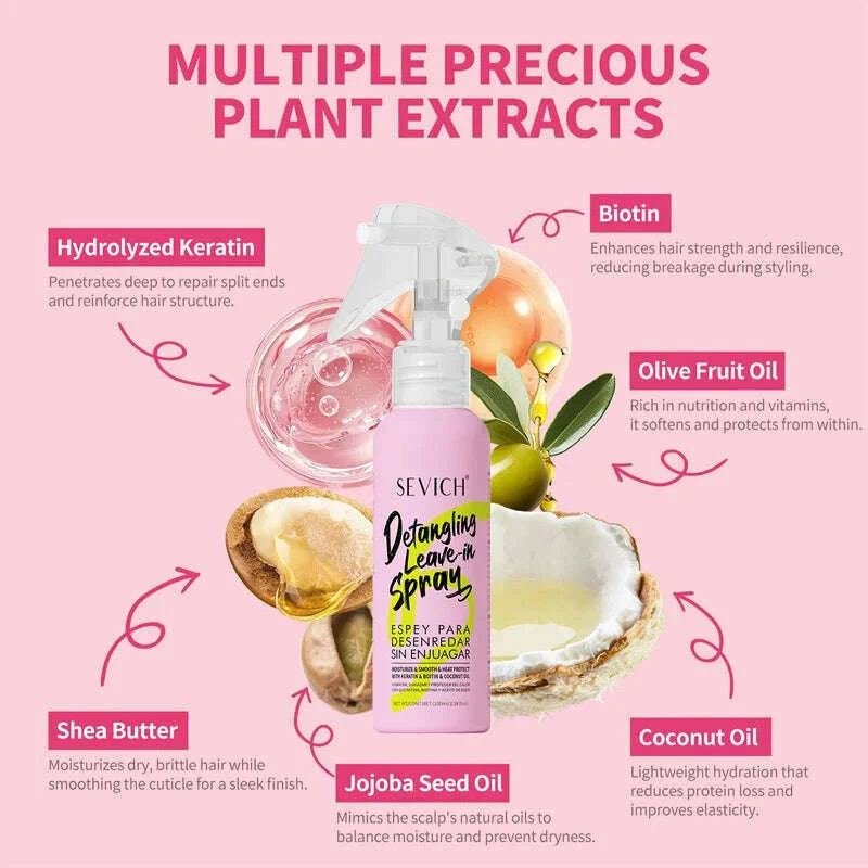 magical-keratin-conditioner-spray-collagen-repairs-hair-damaged-hair-mask-soft-smooth-hair-care-spray-moisturize-heat-protectankimlud-womens-fashion-34619859