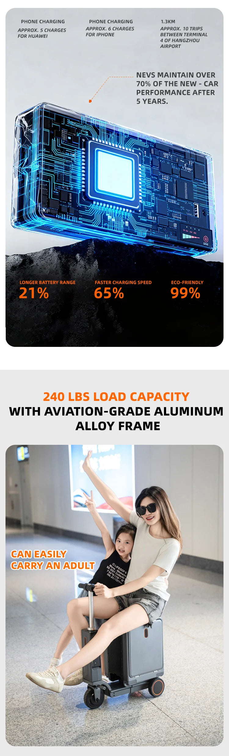 Aluminum Alloy Luggage Trolley Electric Drive Mobility — Multicolor | KIMLUD