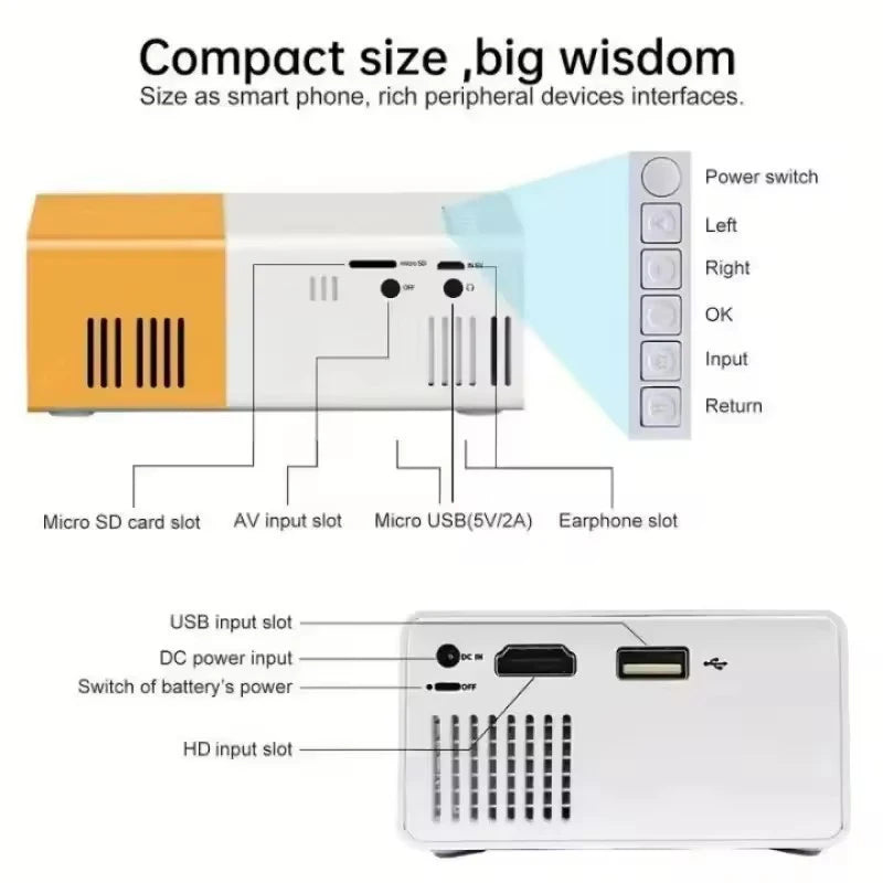 YG300 LED Outdoor Mini HD 1080P Mobile Projector YG300 USB Children's Projector Ultra-clear Mini Portable Mini Projector