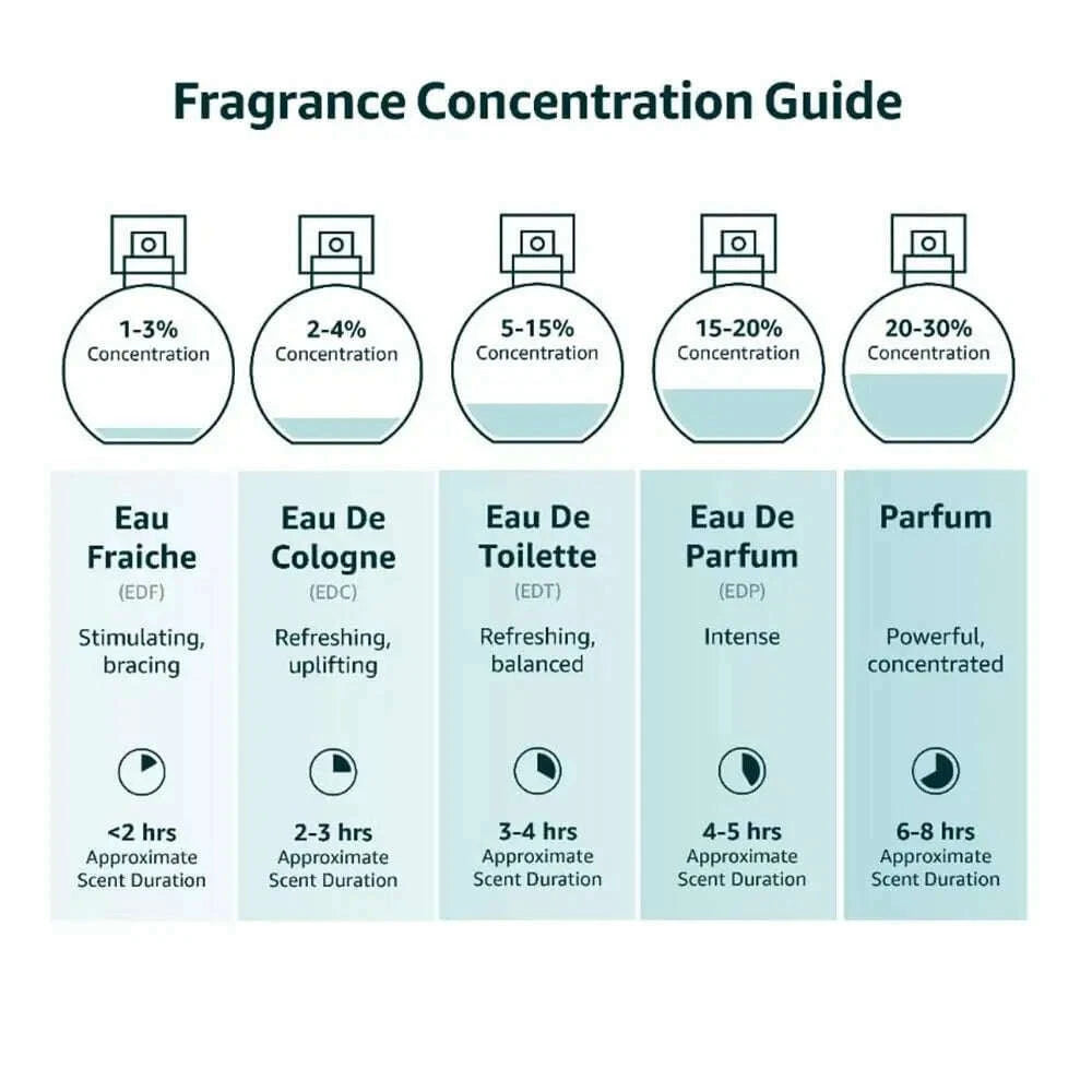 santal33-perfume-spray---iconic-scent-of-new-york-a-cult-fragrance-unisex-eau-de-parfume-50ml-17oz-kimlud-kimlud-33921360