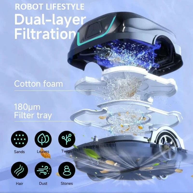 swimming-pools-vacuum-cleaner-wireless-for-floor-smart-cleaning-robot-auto-parking-dual-layer-filtration120mins-running-timekimlud-womens-fashion-34608621