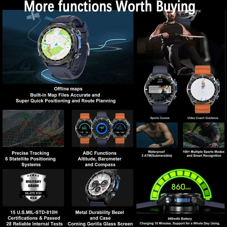 new-2025-gps-smart-watch-with-offline-maps-4gb-memory-video-player-military-sports-smartwatch-men-30m-swimming-waterproof-amoledkimlud-womens-fashion-34615691