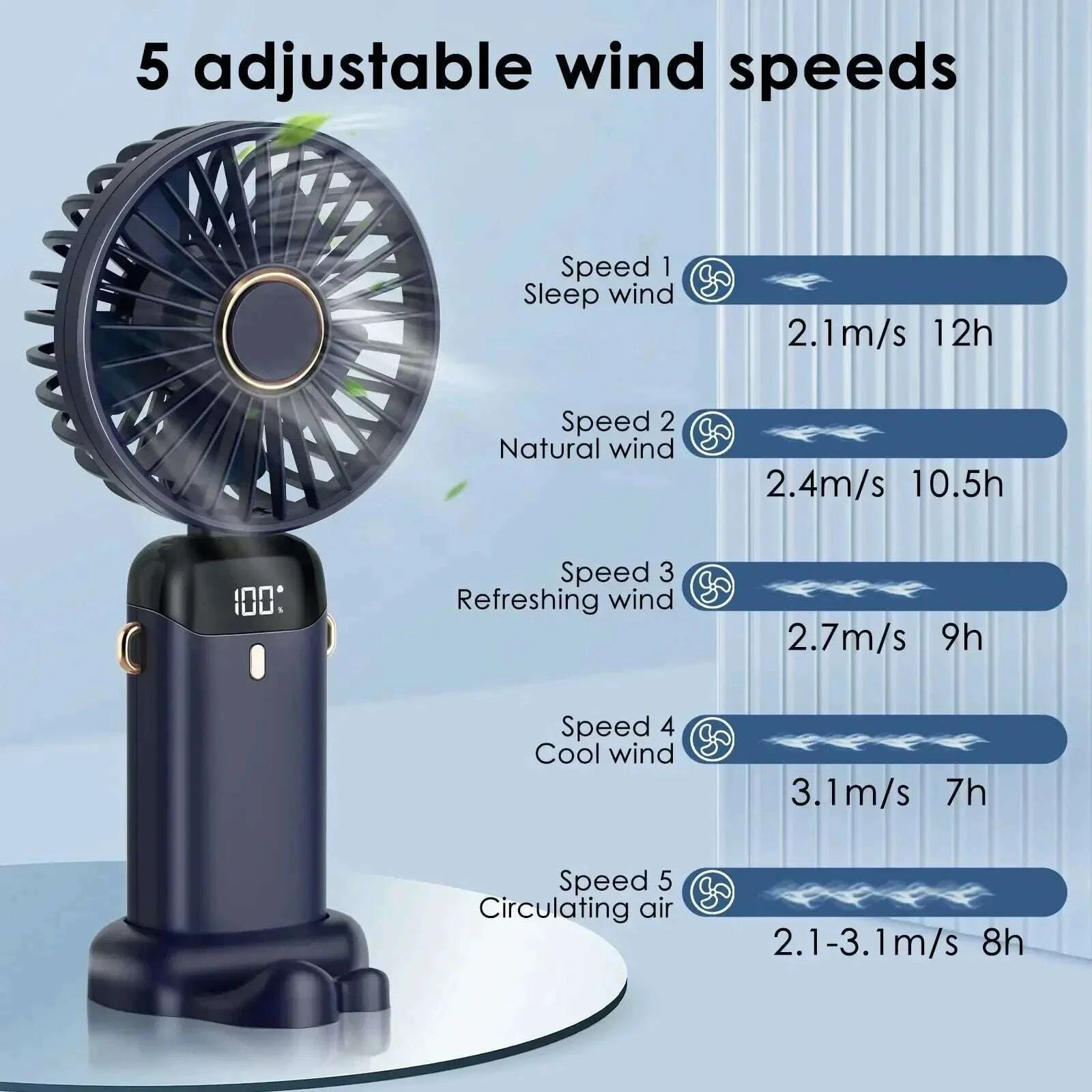 new-electric-fan-portable-air-conditioner-mini-cooler-rechargeable-neck-fans-for-home-free-shipping-hand-usb-conditioning-bladeskimlud-womens-fashion-34605262