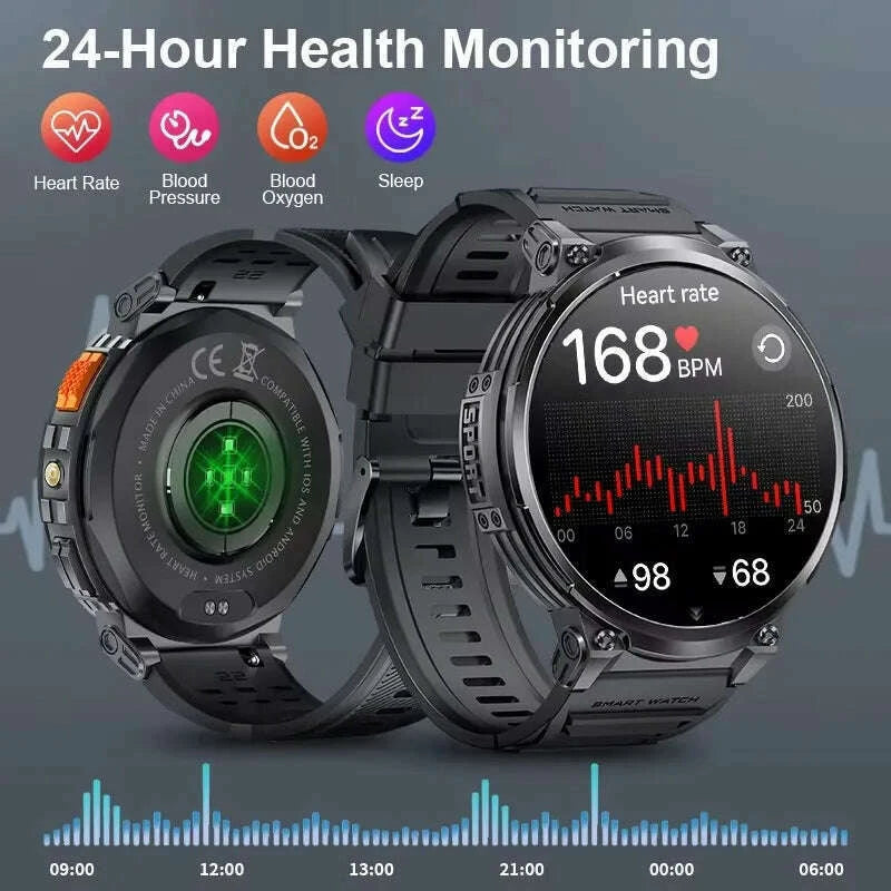 new-185-screen-outdoor-sport-smartwatch-men-heart-rate-flashlight-watch-730mah-battery-waterproof-wireless-call-smart-watchkimlud-womens-fashion-34606953