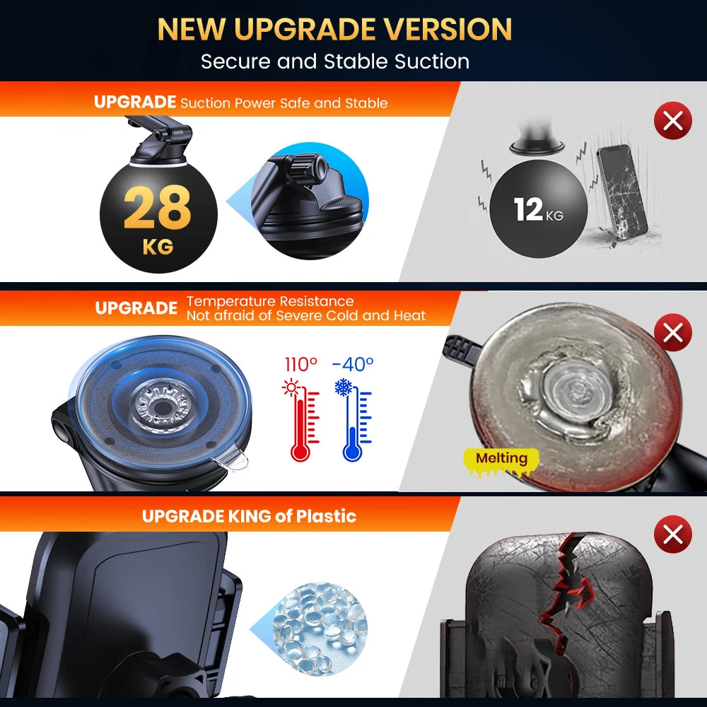 TOPK Car Phone Holder 2 in 1 Car Phone Mount for Car Dashboard/Windscreen One Button Release and 360° Rotation for All Phones