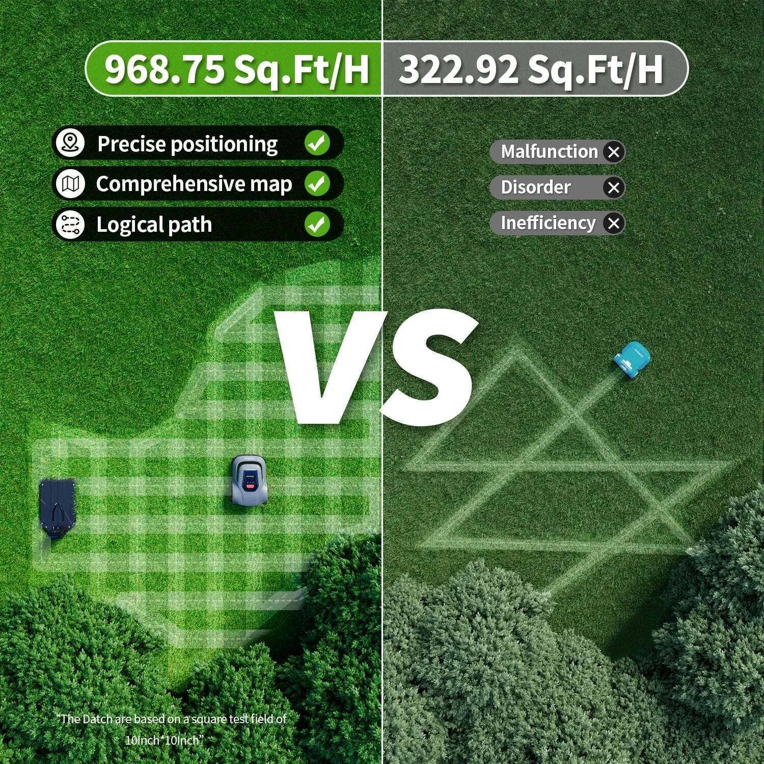 c-tof-robotic-lawn-mower-redkey-mgc800-mgc1000-lawn-mower-robot-cable-break-detection-climbing-45-app-control-automatic-cuttingkimlud-womens-fashion-34607602