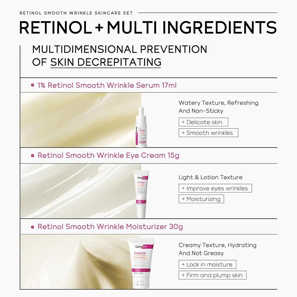 Retinol Smooth Wrinkle Skincare Set Moisturizing Firming Facial Skincare Routine Kit - Retinol Serum-Face Moisturizer-Eye Cream