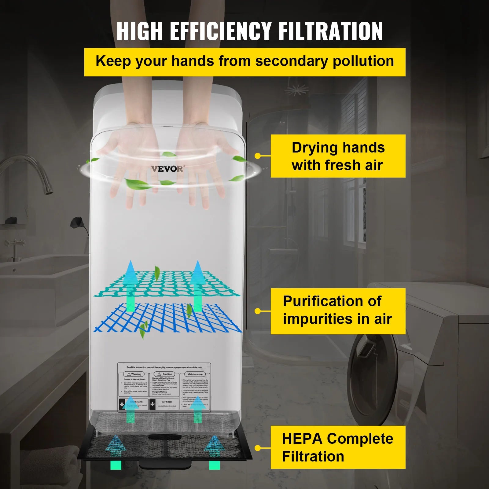 SucceBuy Hand Dryer Machinery Automatic High-speed Jet Double-sided Secure Robust Material Blade for Washroom Multicolor