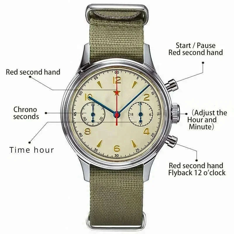 mens-watches-1963-pilot-automatic-watch-42mm-waterproof-retro-quartz-chronograph-vintage-dress-watchkimlud-womens-fashion-34610115