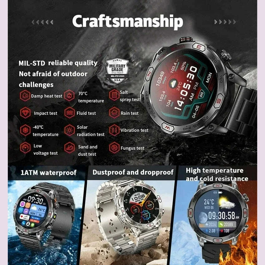 for-huawei-xiaomi-outdoor-sport-gps-smart-watch-men-143-466466-hd-amoled-screen-ip68-waterproof-bluetooth-call-smart-watcheskimlud-womens-fashion-34607016