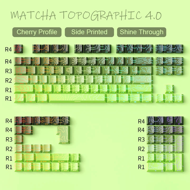 135 Keys Gradient Green Shine Through Keycaps Side Printed PBT Double Shot Keycaps OEM Profile for MX Switches Gaming Keyboards