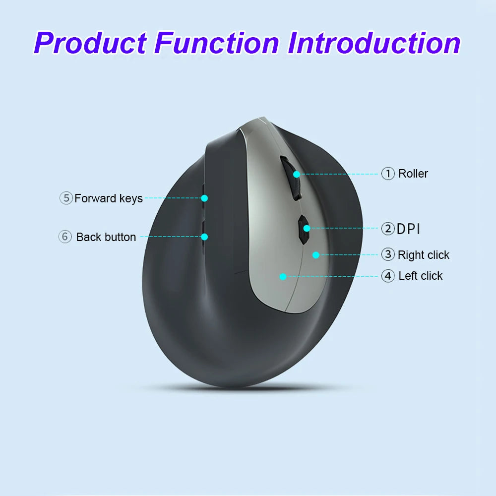 Vertical Mouse Ergonomic 2.4G Bluetooth 5.2 Mice Wireless Optical Mice Adjustable 1600DPI 6 Buttons for Laptop Computer Desktop