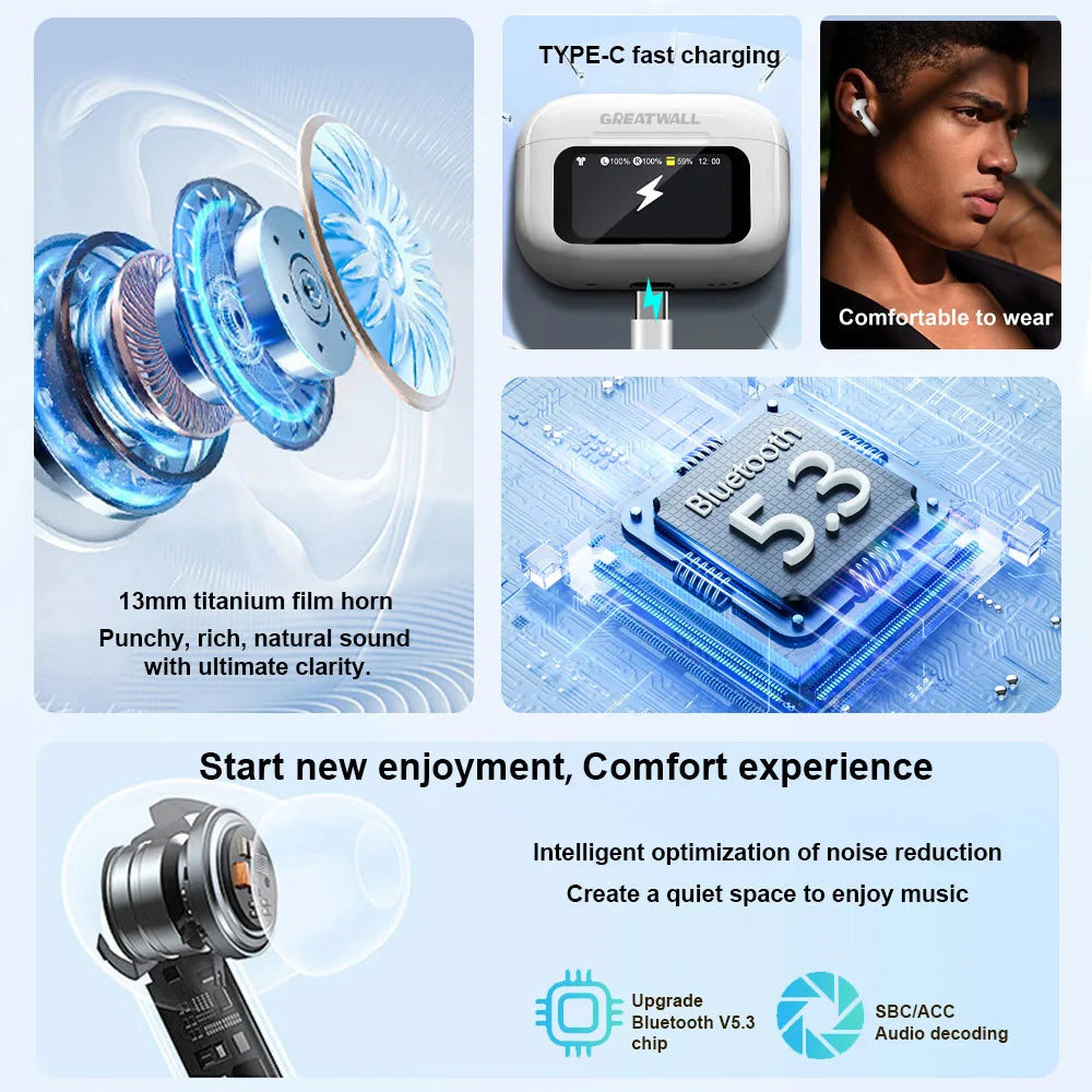 New Air Pro Wireless Bluetooth Earphones Headphones ANC Noise Reduction HiFi Sound Low Latency Earbuds HD Music Touch Headsets