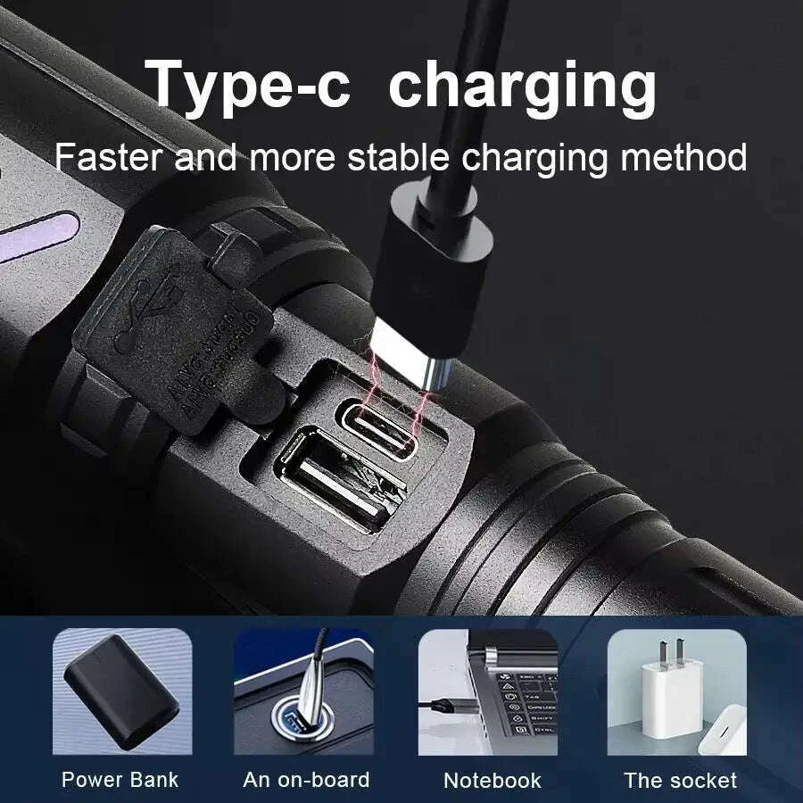 most-powerful-200000lm-tactical-flashlight-firestarter-high-power-led-flashlight-type-c-rechargeable-torch-laser-pointer-outdoorkimludkimlud-35562537