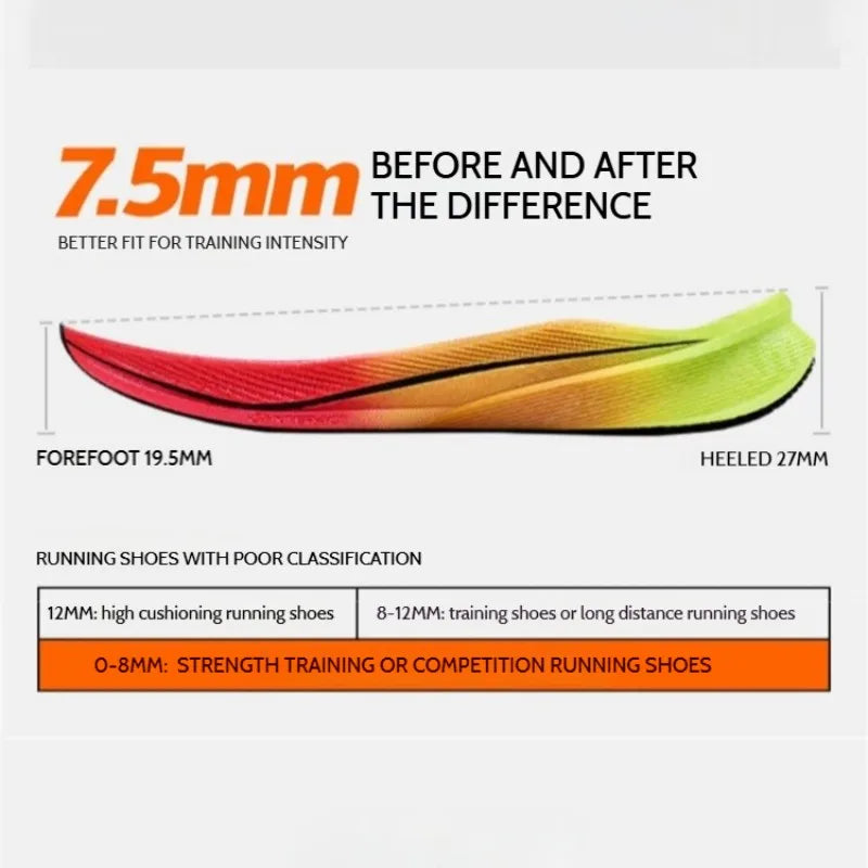 Running Shoes – Lightweight Cushioned Breathable – Lace-Up | KIMLUD