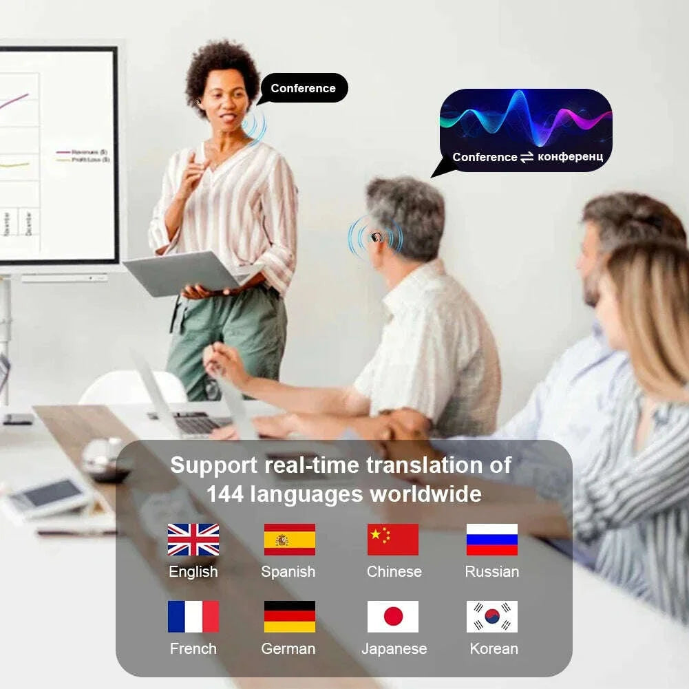 144-languages-ai-translator-earbuds-noise-cancelling-bluetooth-translation-headset-instant-translator-smart-voice-real-timekimludkimlud-35565986