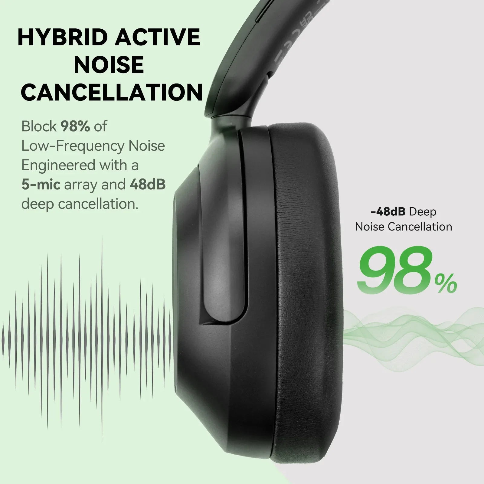 KIMLUD, Oneodio A6 ANC Wireless Bluetooth 6.0 Headphones -48dB Hybrid Active Noise Cancelling Over Ear Headset With Mic Hi-Res LDAC APP, KIMLUD Womens Clothes