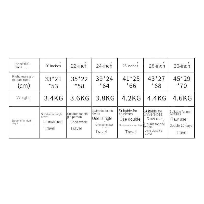 new-suitcase-30-inch-aluminium-frame-usb-charging-luggage-carrier-boardable-20-inch-cabin-suitcases-on-wheels-with-cup-holderkimlud-womens-fashion-34623937