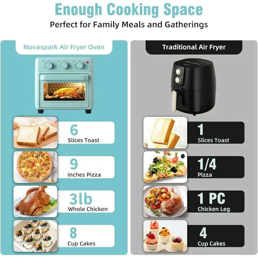 retro-convection-air-fryer-toaster-oven-combo-16qt-countertop-mini-oven-for-baking-toast-broiling-air-frying-rapid-heating-non-kimludkimlud-35578557