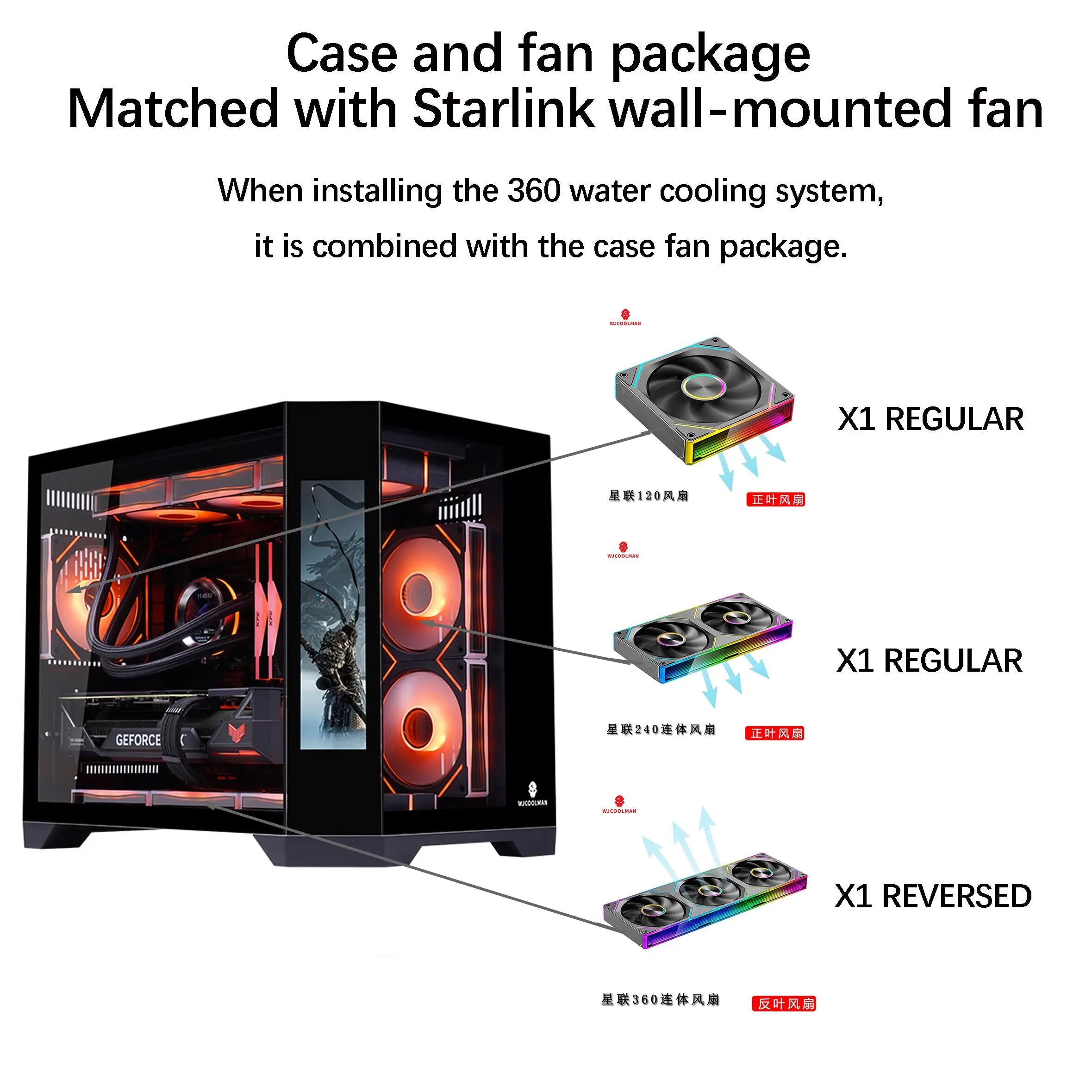 Tempered Glass Desktop Case Dreamer M-ATX Supports 360mm Radiator — White | KIMLUD