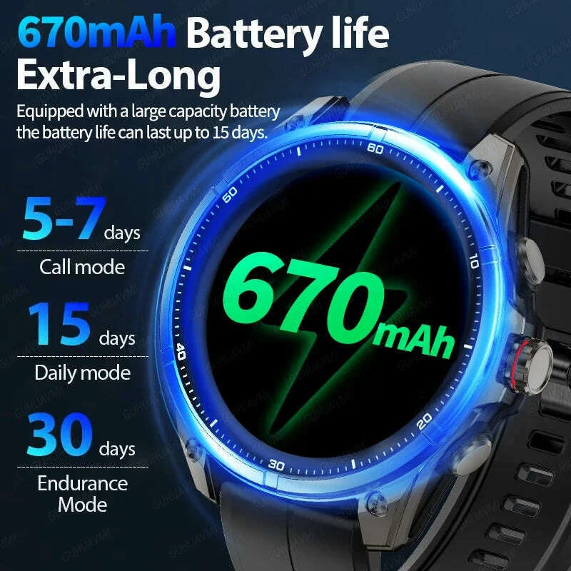 2025-new-premium-gps-smart-watches-outdoor-altimeter-barometer-amoled-screen-built-in-gps-compass-military-sports-smartwatch-menkimlud-womens-fashion-34607181