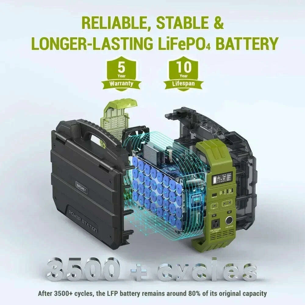portable-power-station-6144wh-lifepo4-battery-with-110v600wpeak-1200w-pure-sine-wave-ac-outlet-for-outdoor-camping-kimlud-kimlud-33912952
